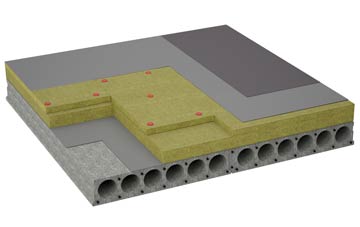 considerations of Hestaford flat roofing insulation